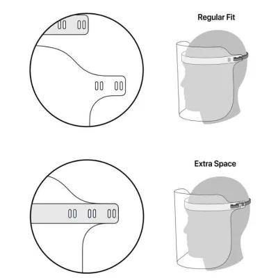 FACE PROTECTOR 0.25mm 260X210mm PET